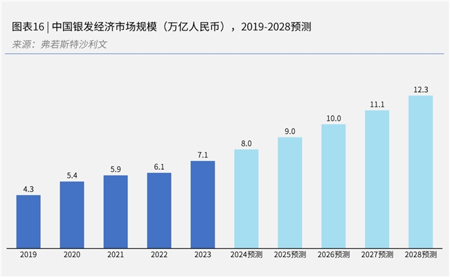 足力健老人鞋