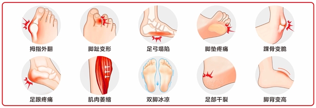 老人足部常见问题 老人足部常见问题